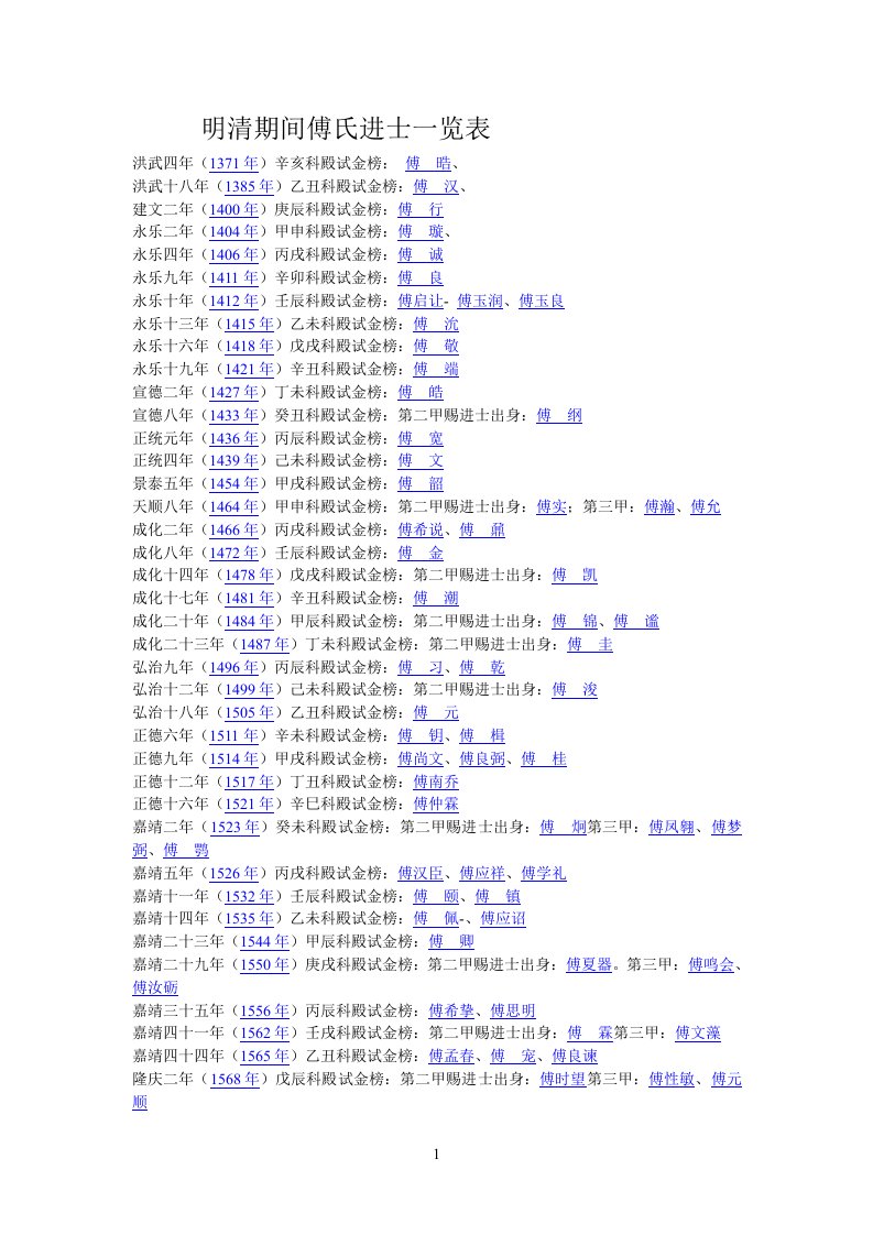 明清期间傅氏进士一览表