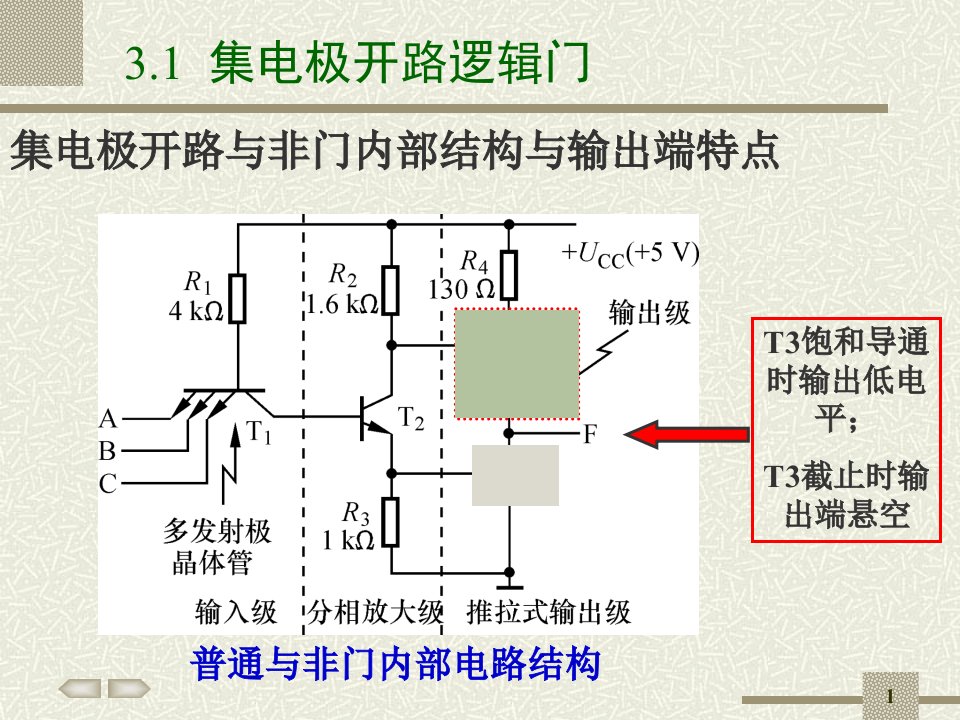 数字电路逻辑门