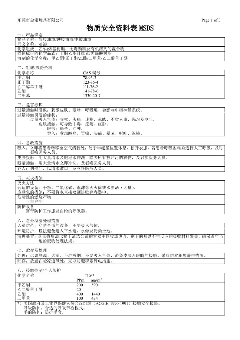 (油漆)物质安全资料表