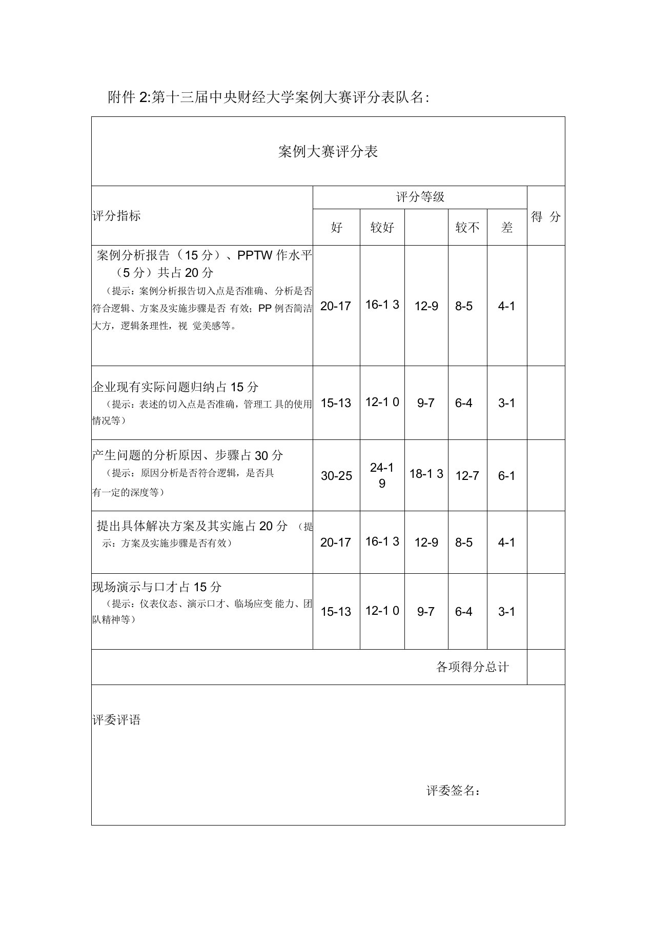 评委评分表格