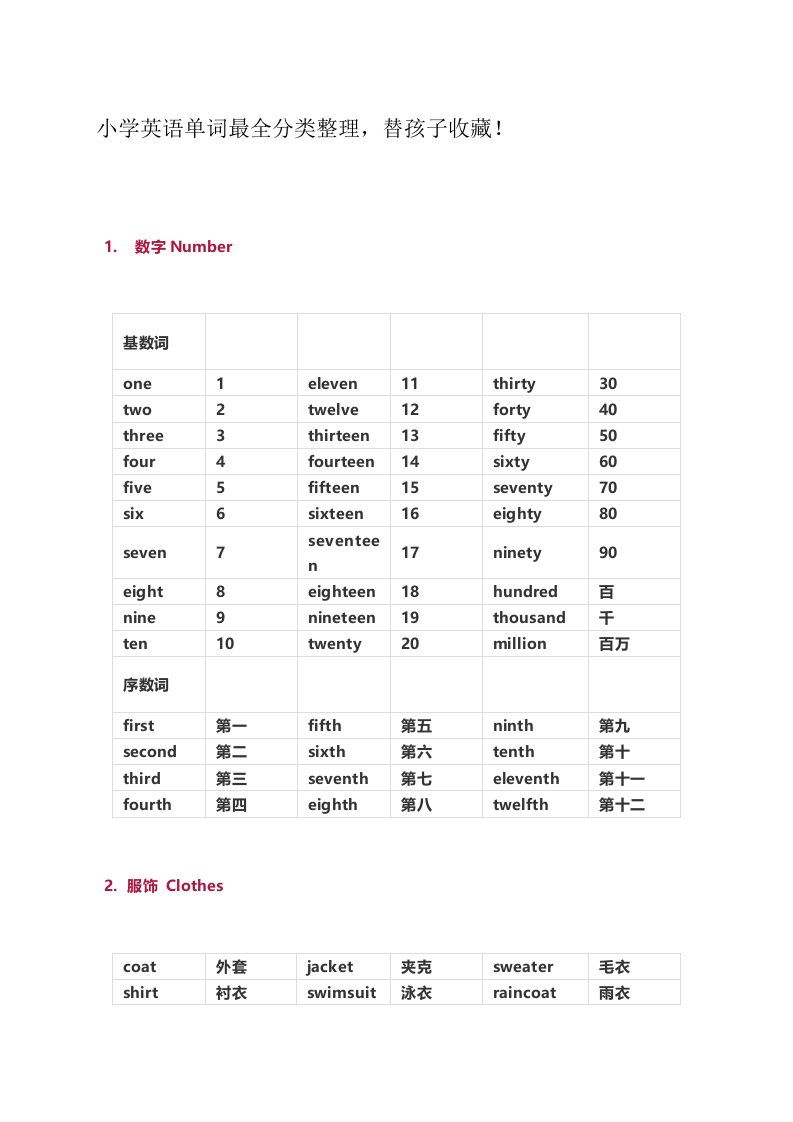 六年级下英语综合试卷小学英语单词最全分类整理，替孩子收藏！外研社（3年级起点）