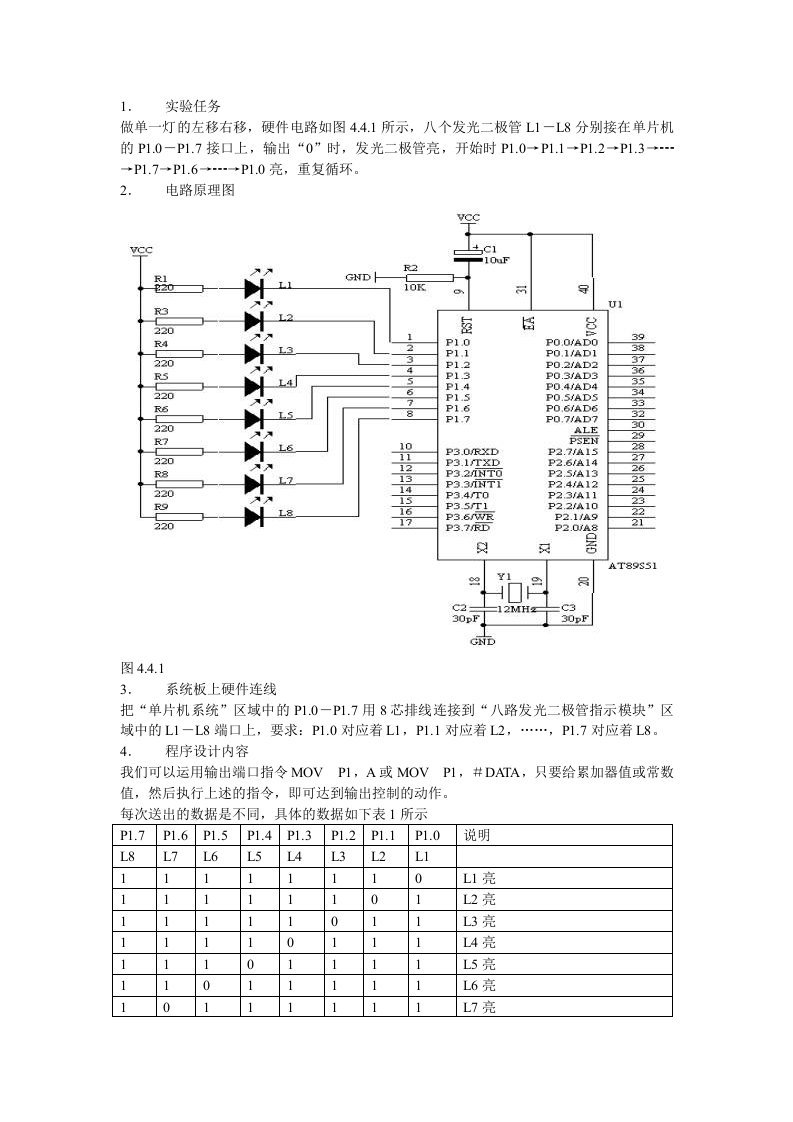 51流水灯实验