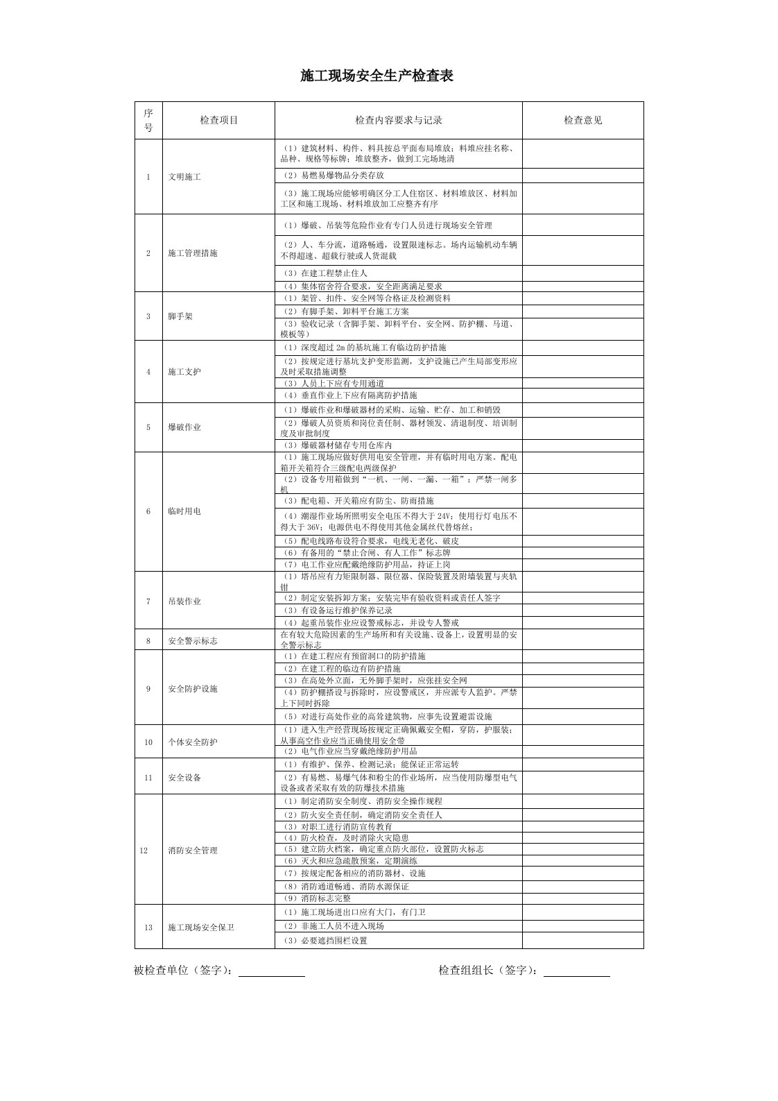 水利施工安全检查表