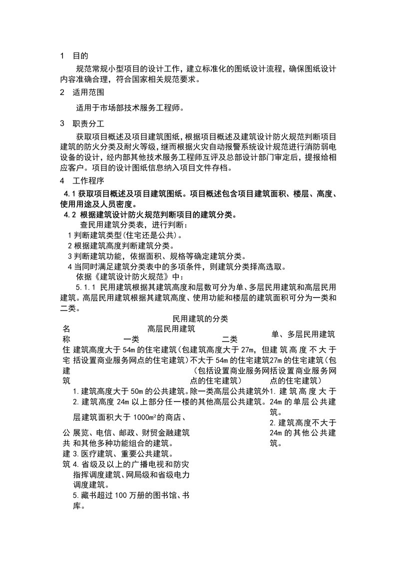 消防项目图纸设计工作流程(DOCX