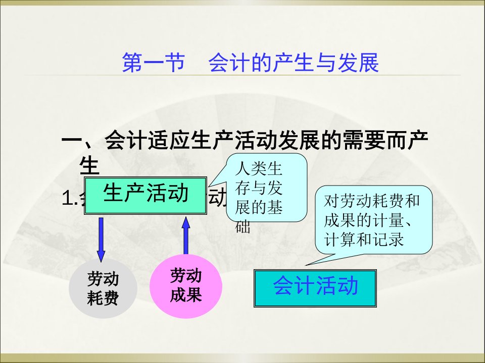 基础会计学培训课件