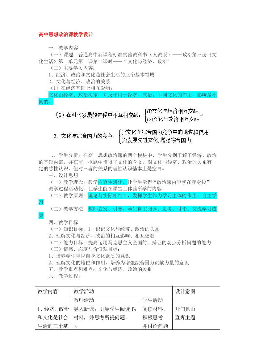 高中思惟政治课教授教化设计