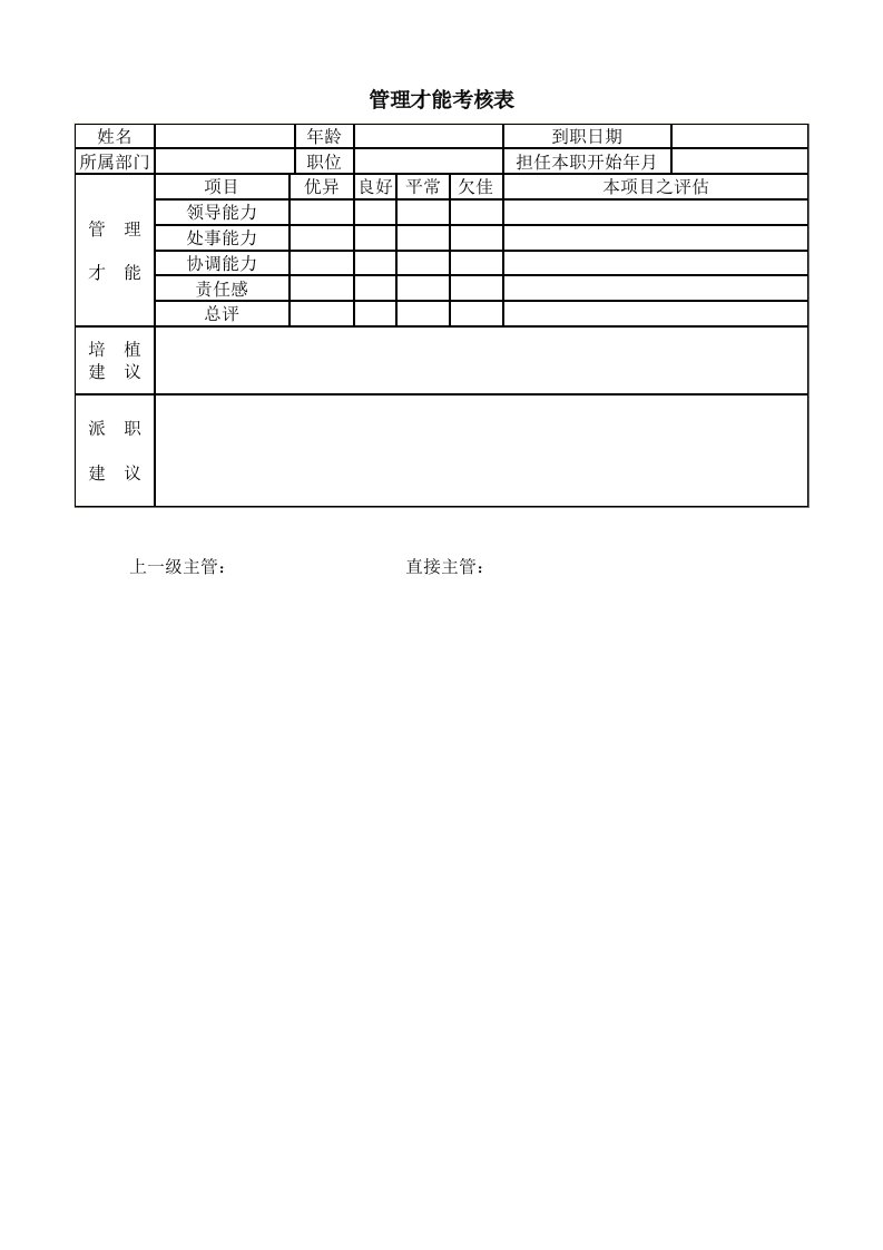 建筑资料-管理才能考核表