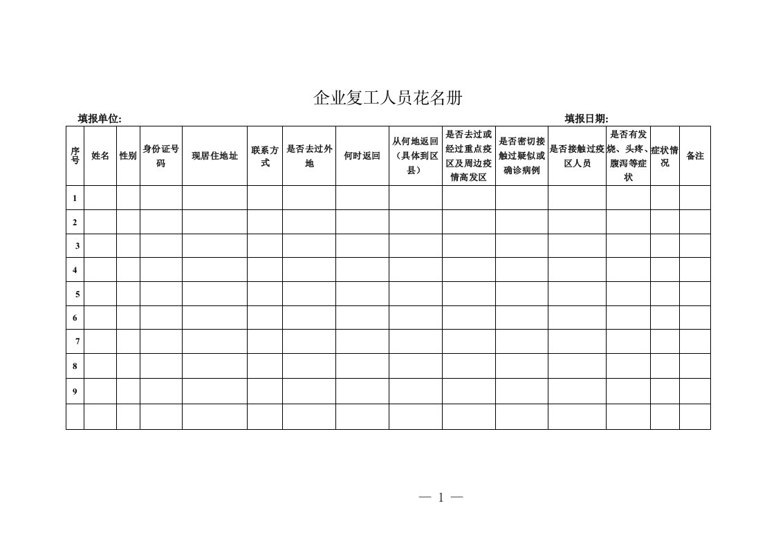 企业复工人员花名册