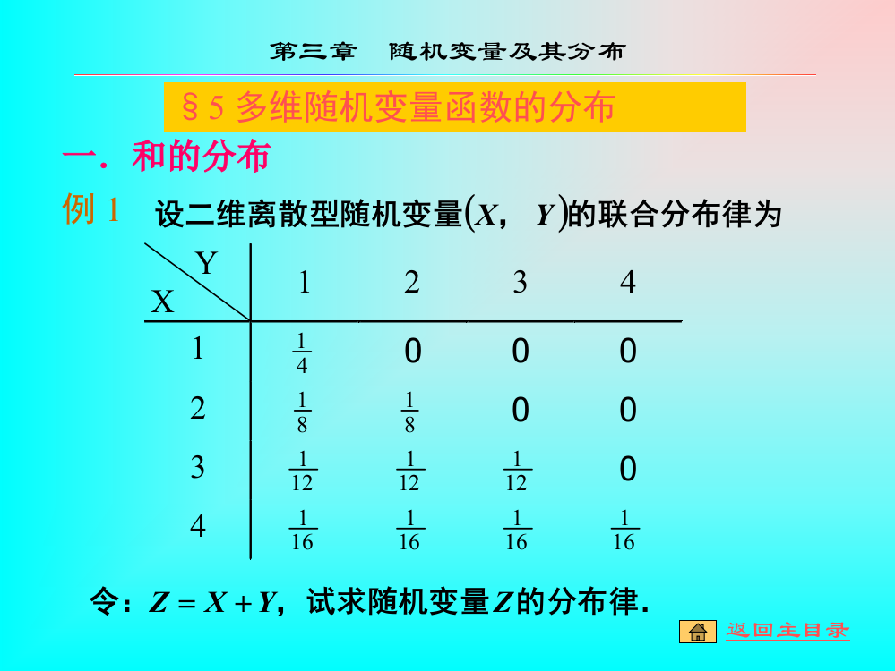 概率论m3-5