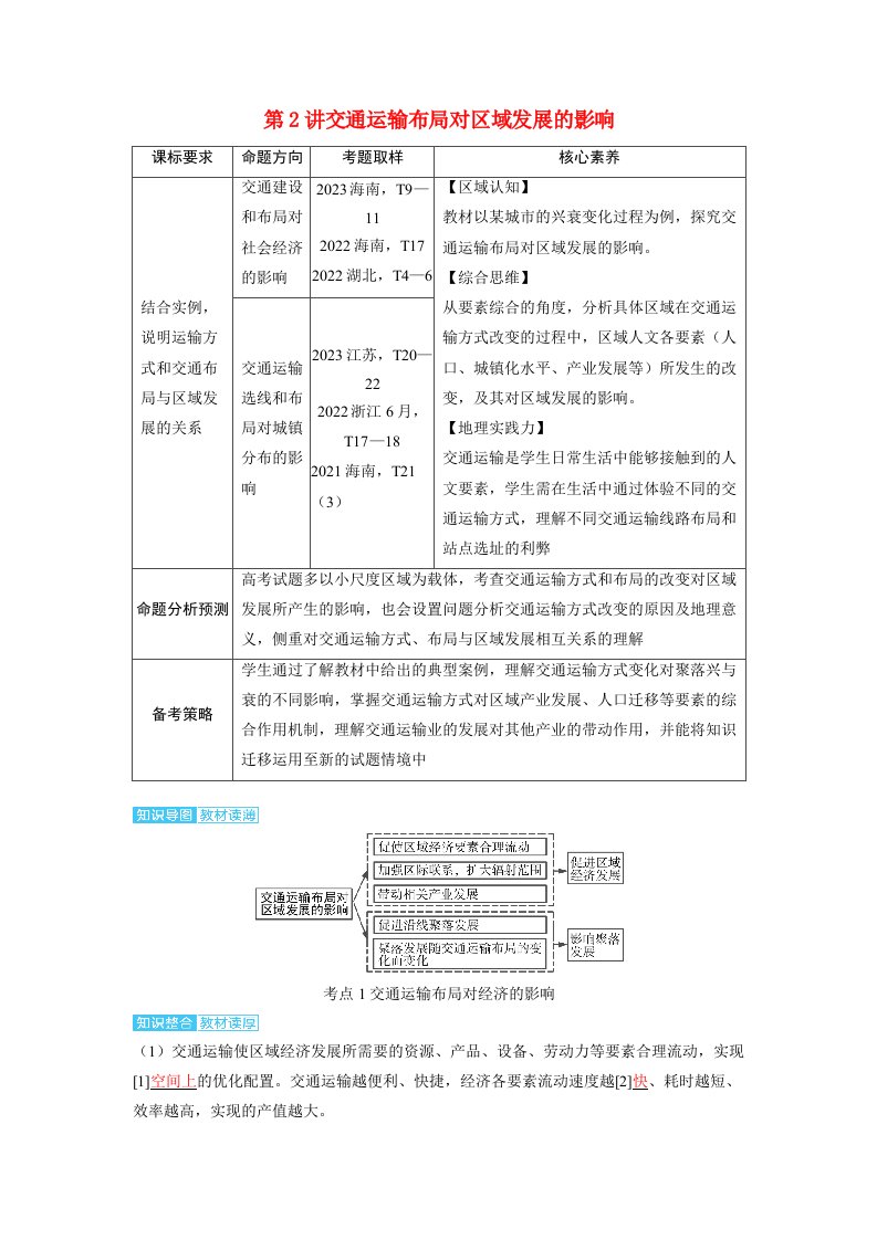 备考2024届高考地理一轮复习讲义第二部分人文地理第四章交通运输布局与区域发展第2讲交通运输布局对区域发展的影响考点1交通运输布局对经济的影响