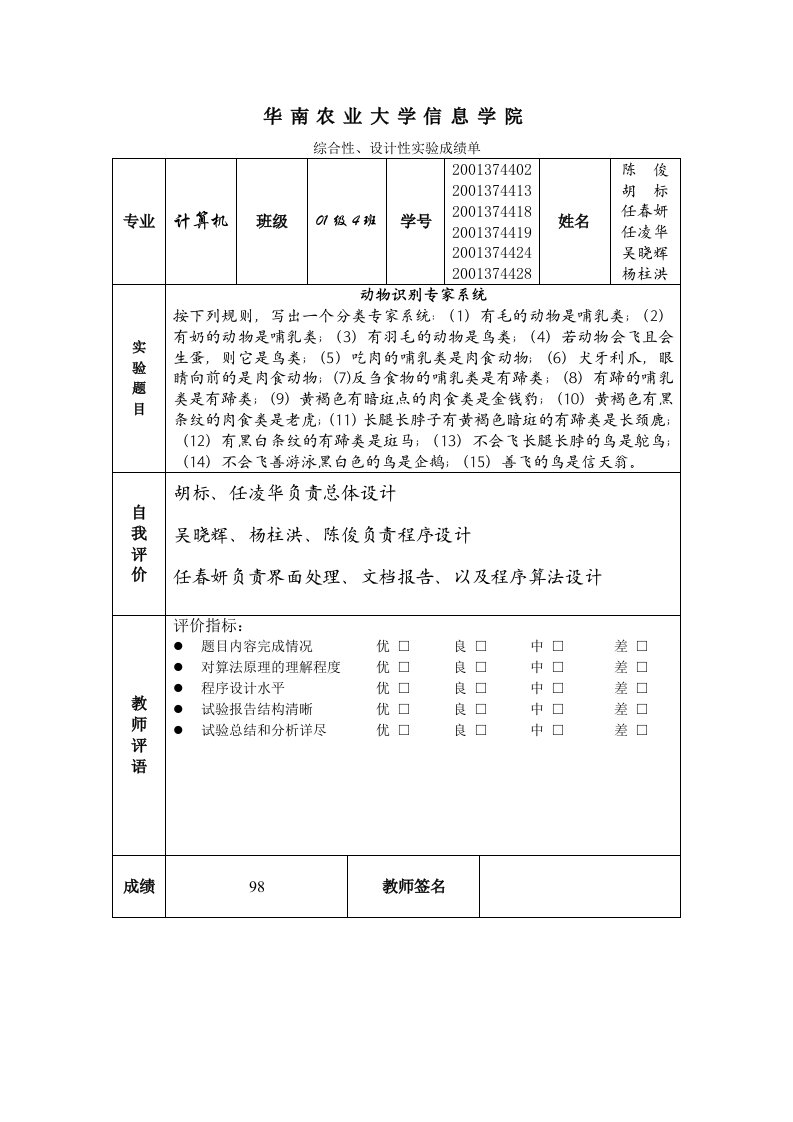 华南农业大学信息学院综合性设计性试验成绩单专业计算机班级