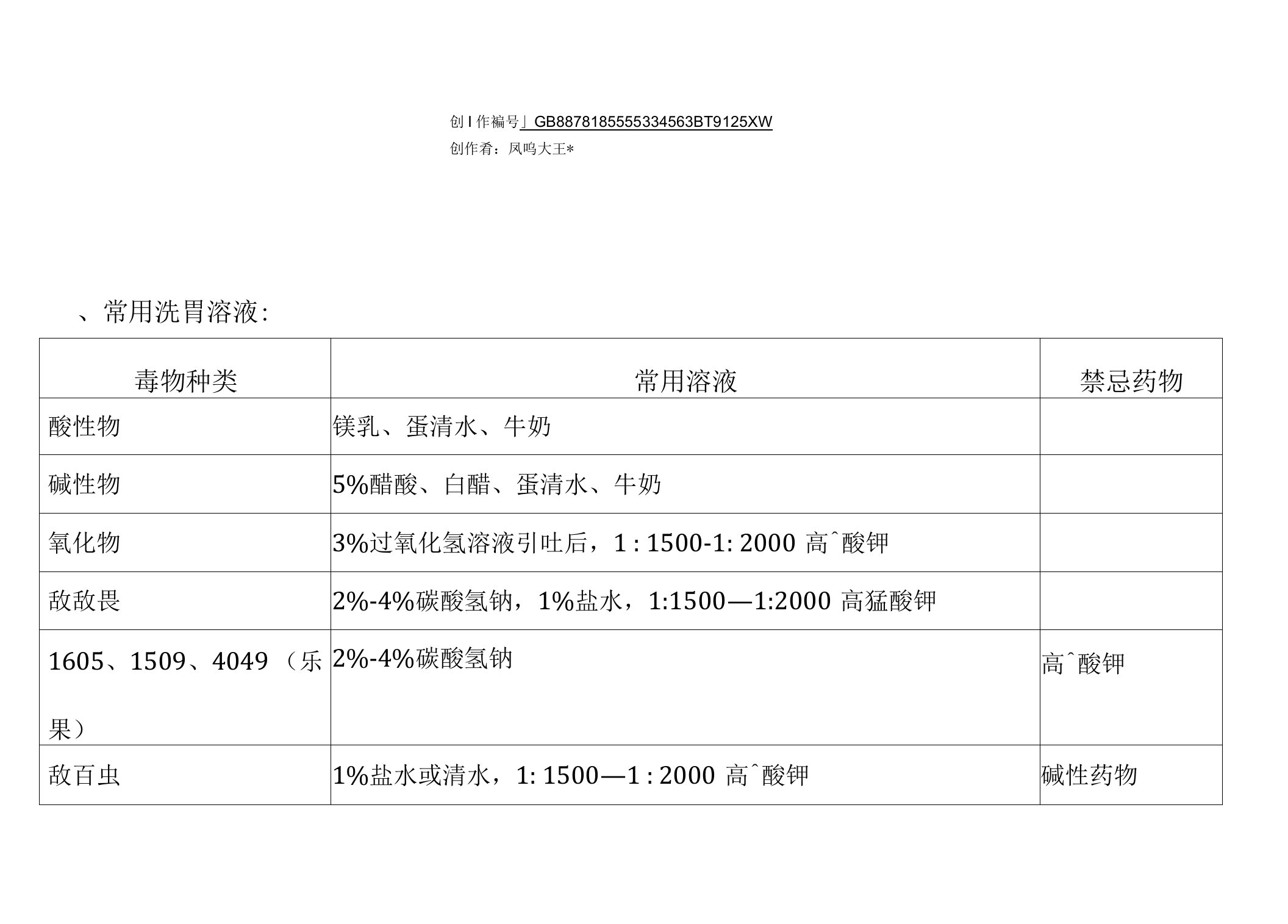 常用洗胃溶液