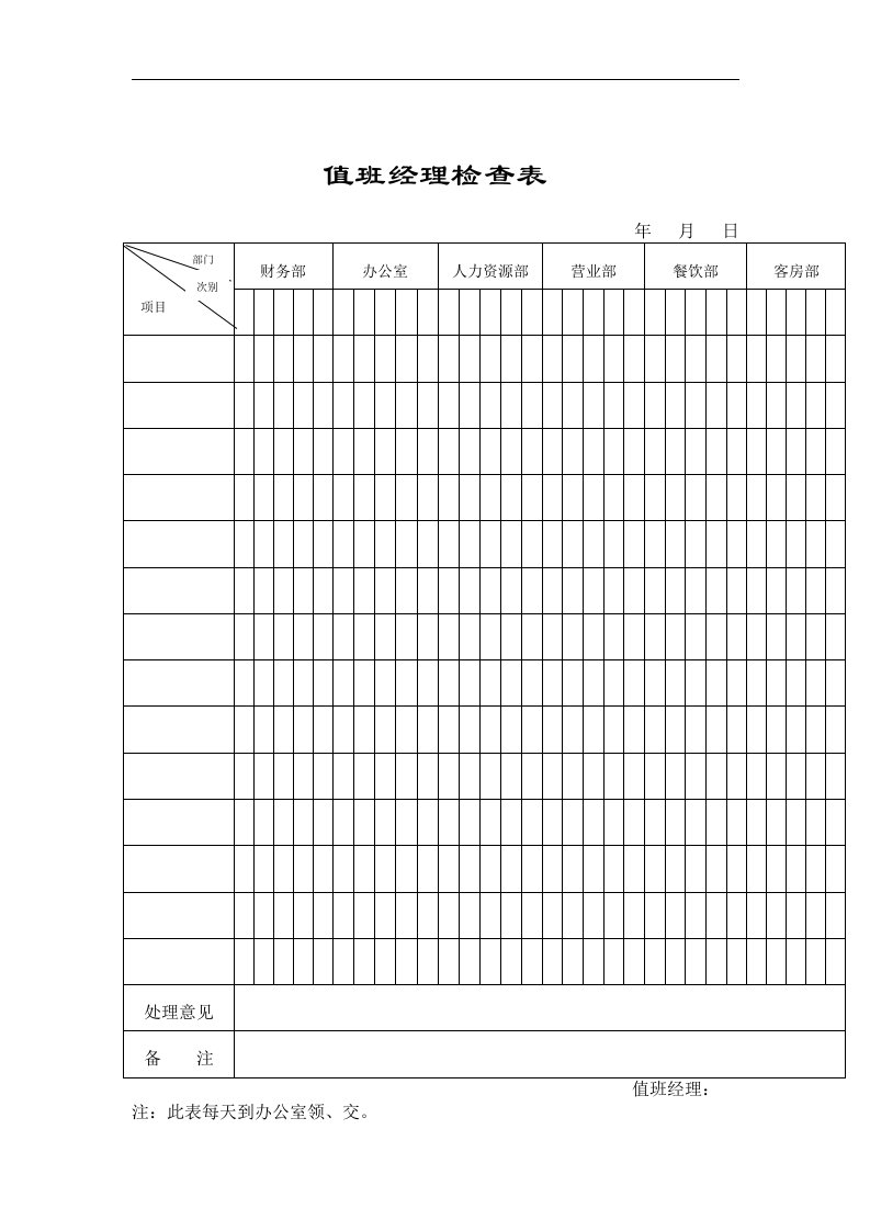 【管理精品】值班经理检查表