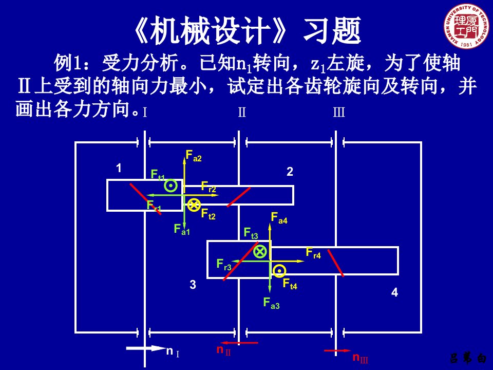 厦门理工学院机械设计考试题型