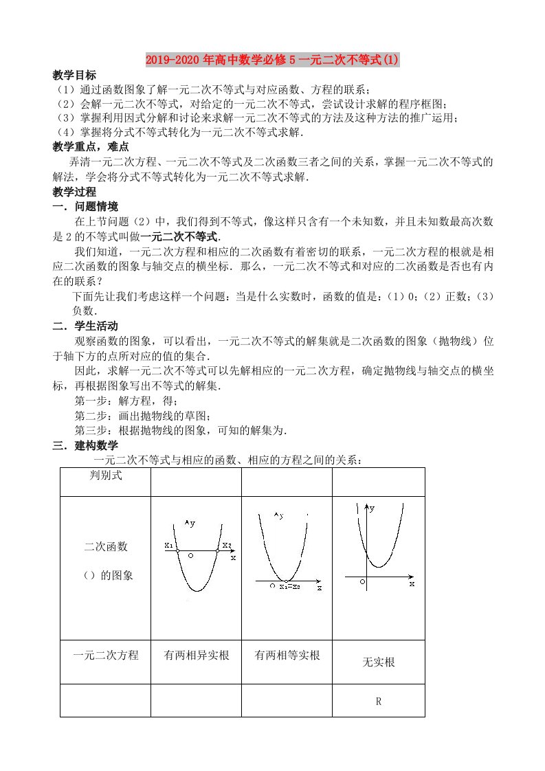 2019-2020年高中数学必修5一元二次不等式(1)