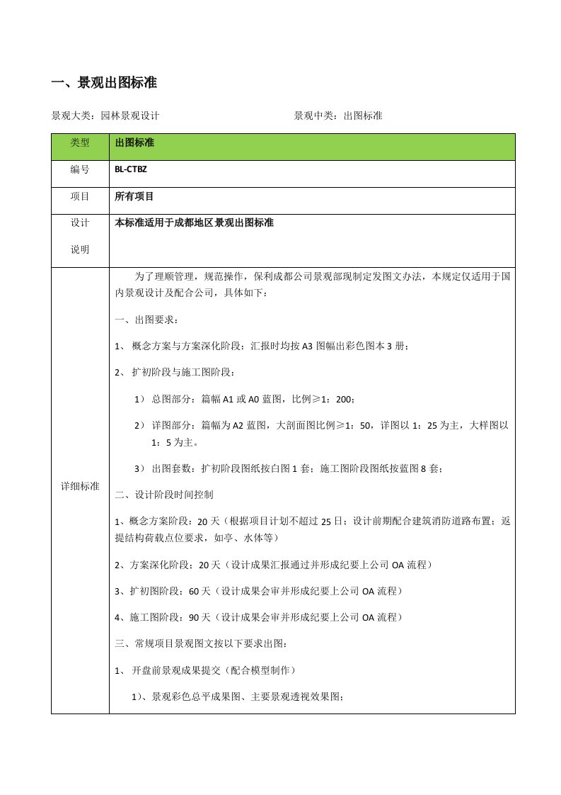 园林工程-园林景观标准化