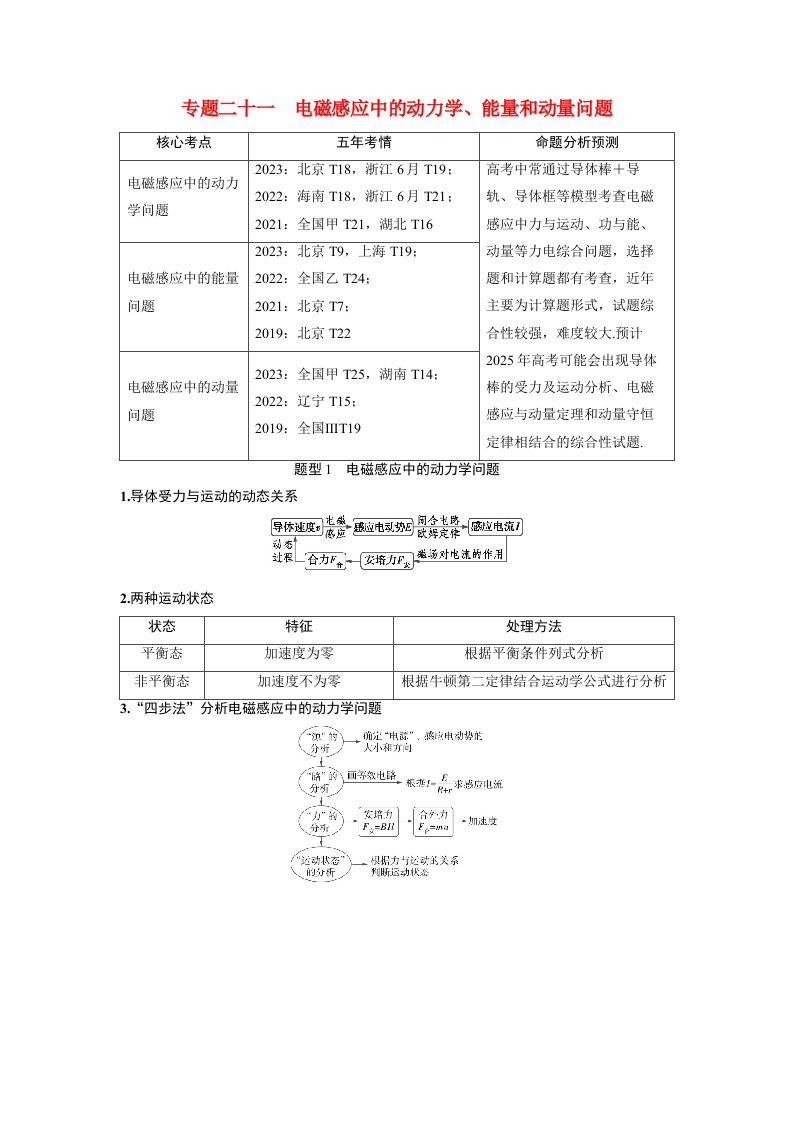 备考2024届高考物理一轮复习讲义第十二章电磁感应专题二十一电磁感应中的动力学能量和动量问题题型1电磁感应中的动力学问题