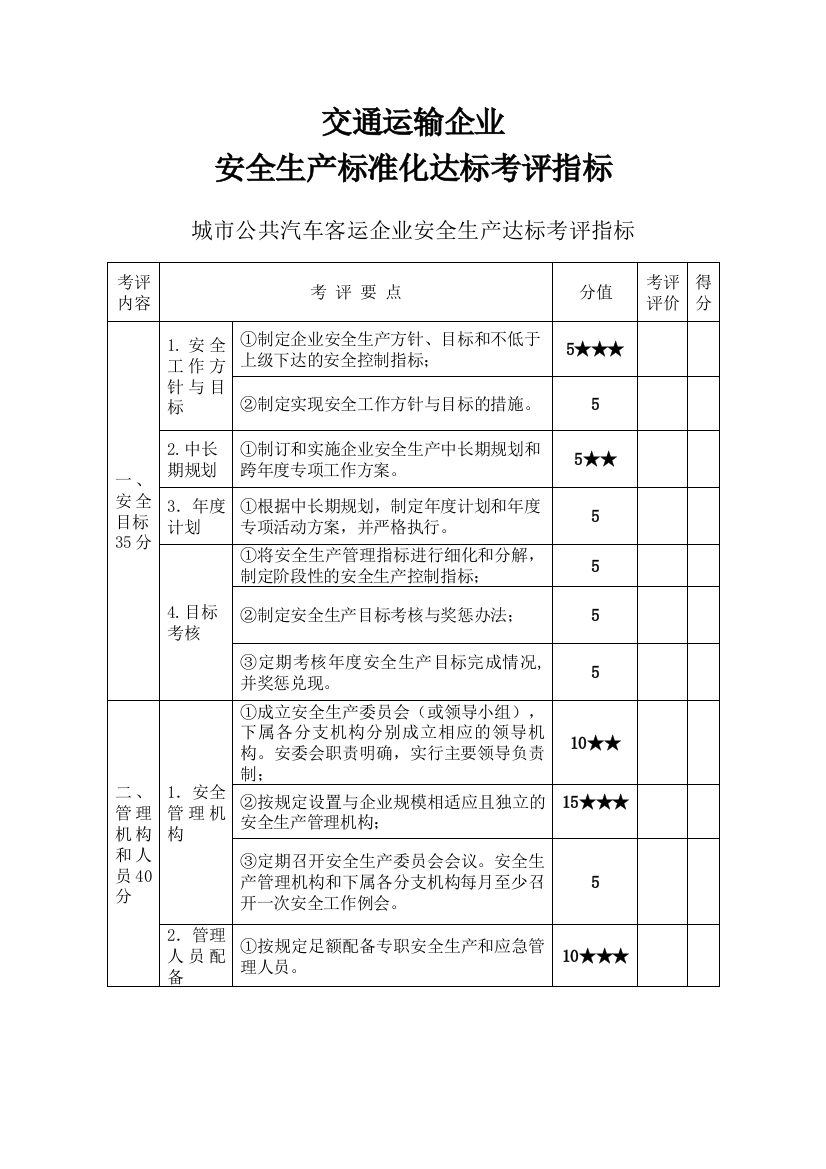 城市公共汽车客运企业安全生产达标考评指标