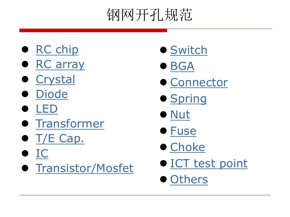 钢网开孔规范