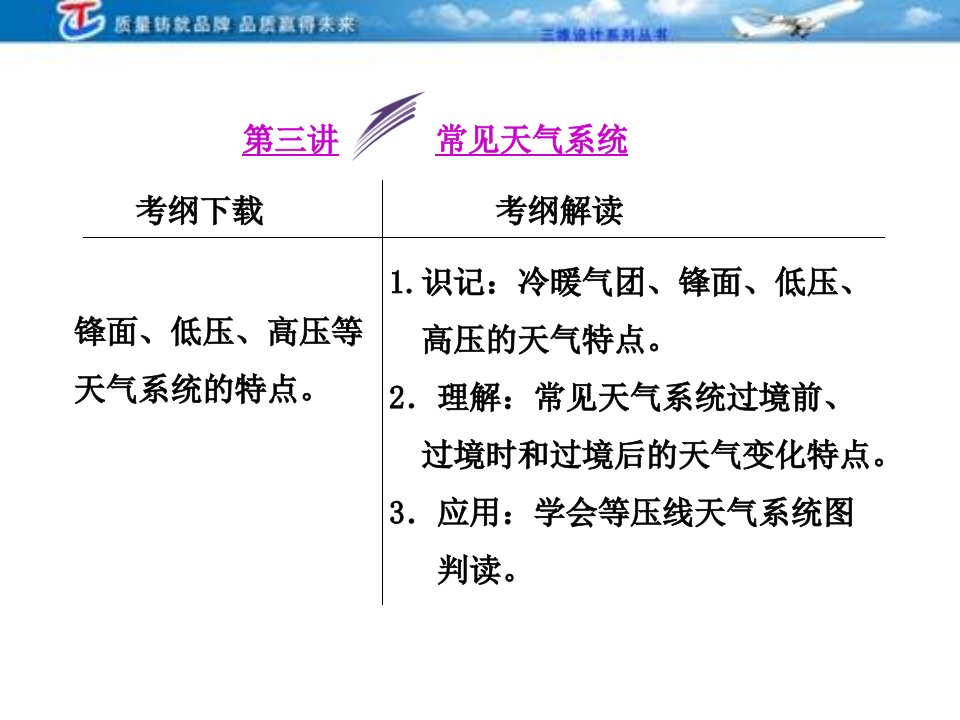 三维设计4高考地理人教一轮复习第二第三讲常见天气系统课件