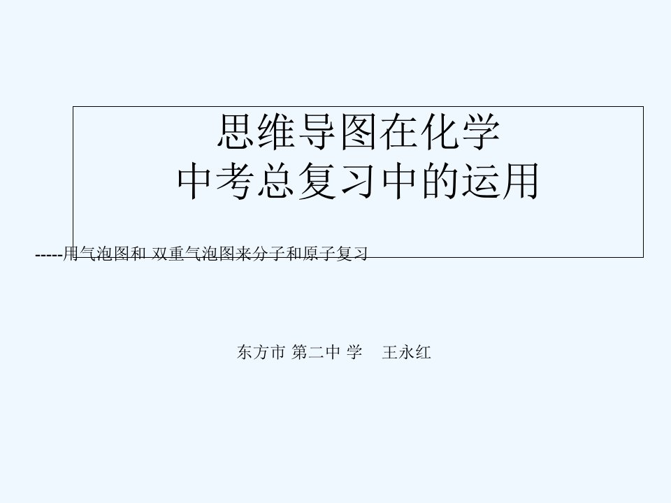 用思维导图复习分子和原子课件