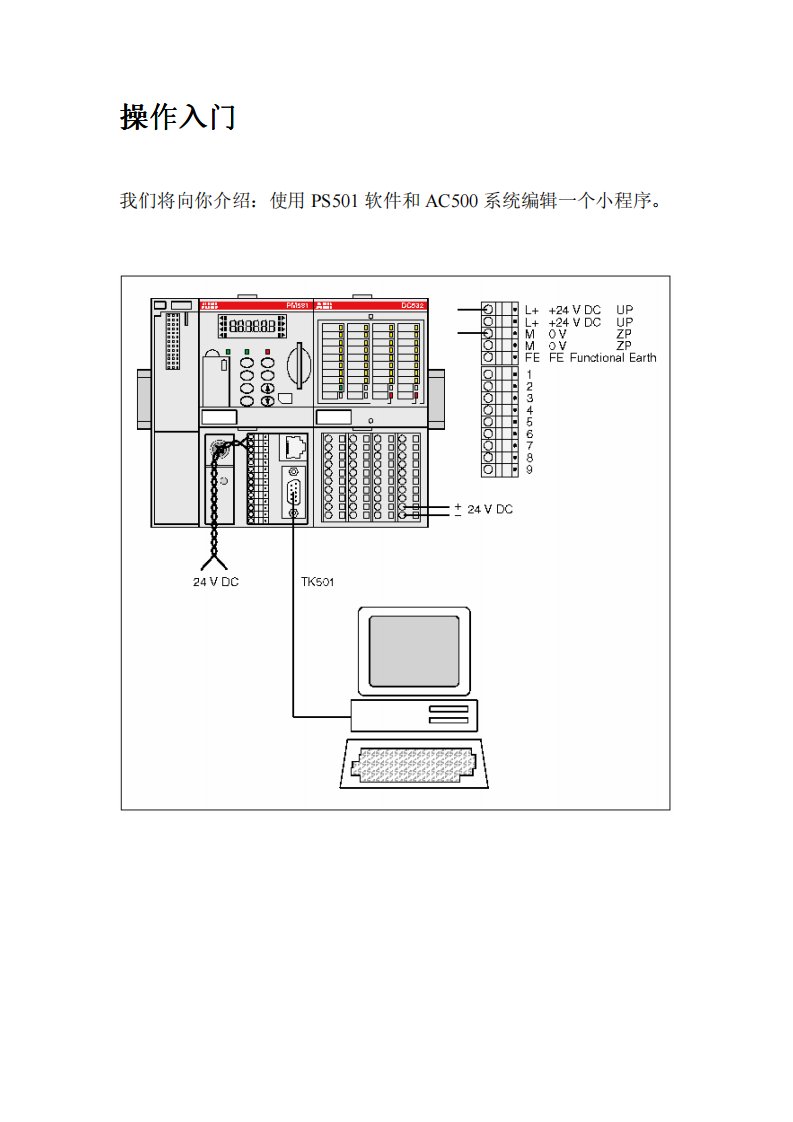 abb