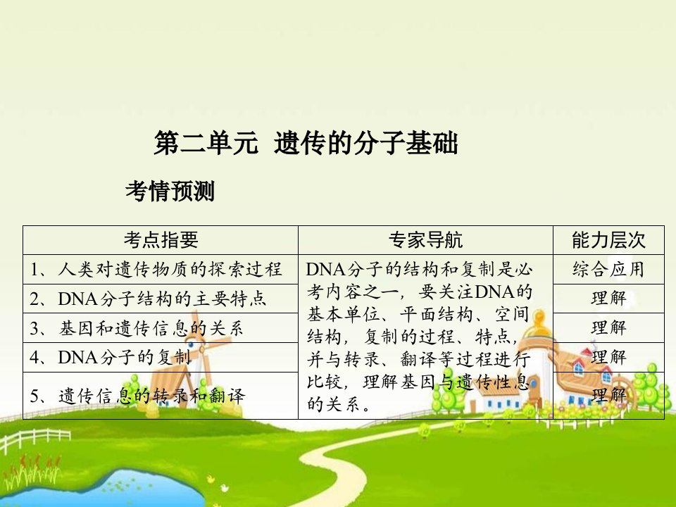 高一生物遗传的分子基础