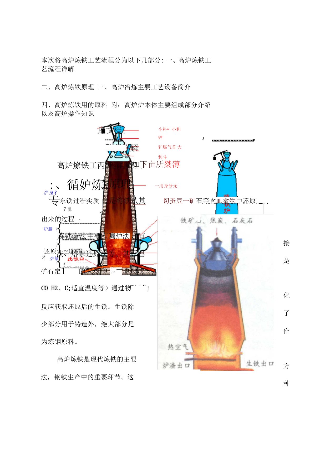 高炉炼铁工艺流程经典之作