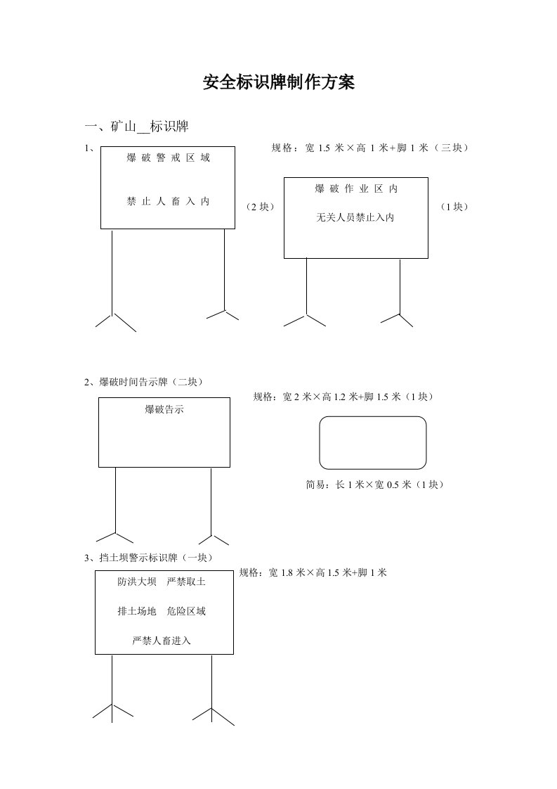 棠溪矿安全标识牌制作方案