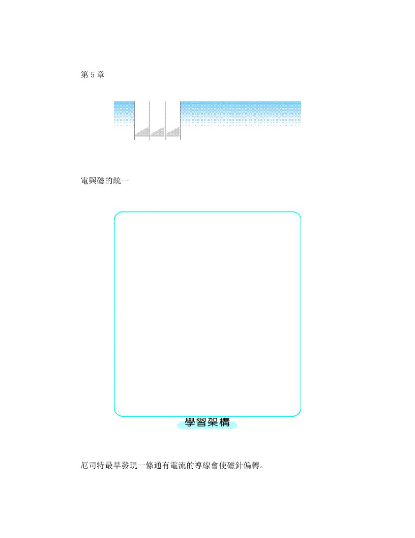 电与磁的统一1分类长直载流导线所产生的磁场载流螺线管导线