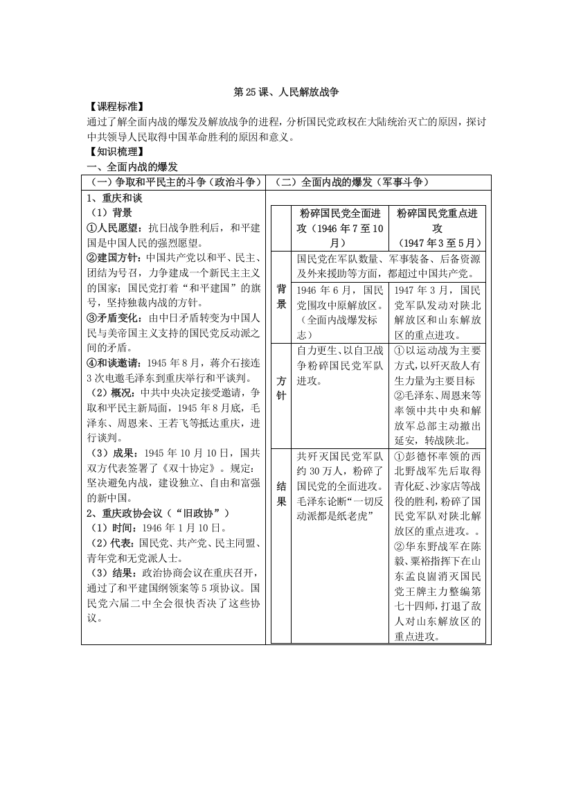 2021-2022学年部编版历史