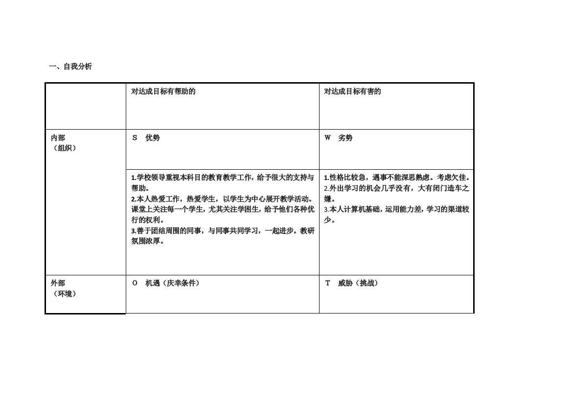 任务表单：杨妞转个人自我诊断SWOT分析表