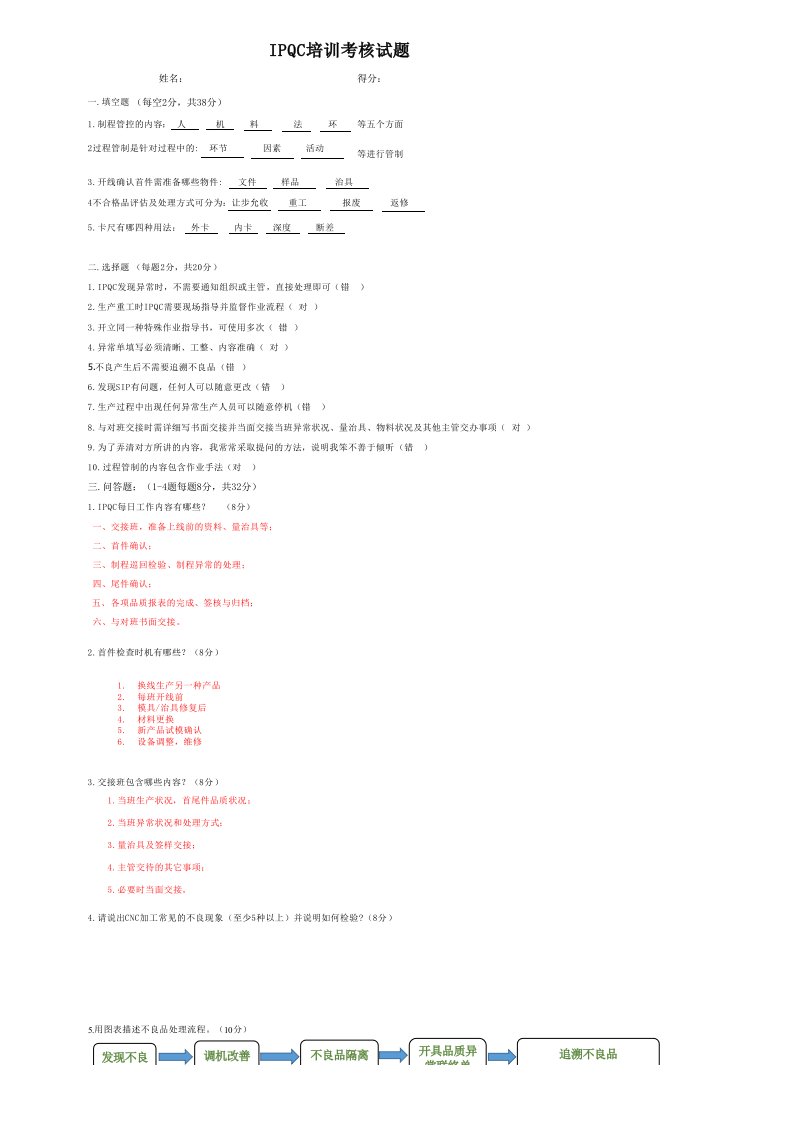 IPQC考核试题(答案)