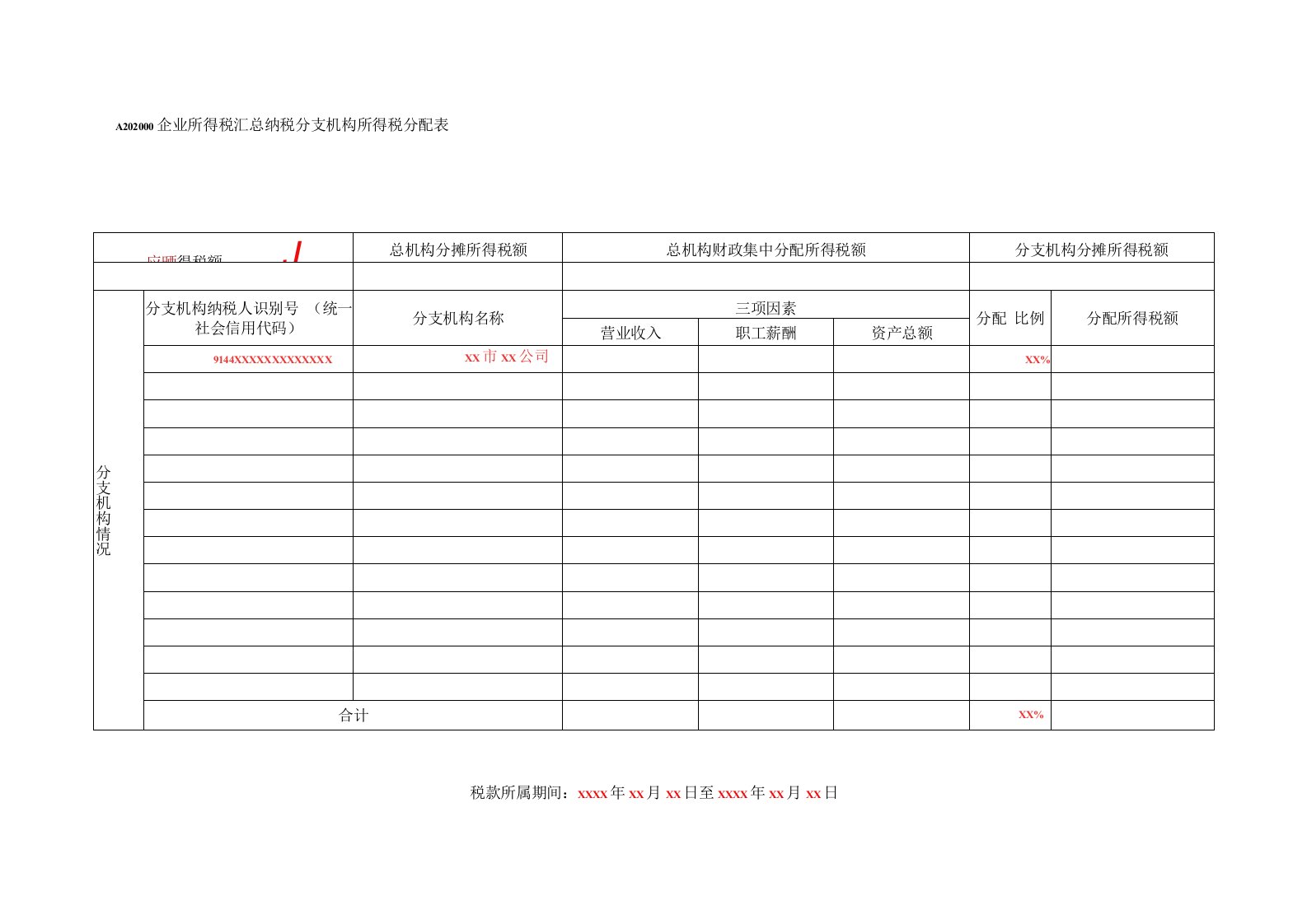 企业所得税汇总纳税分支机构所得税分配表填写样例