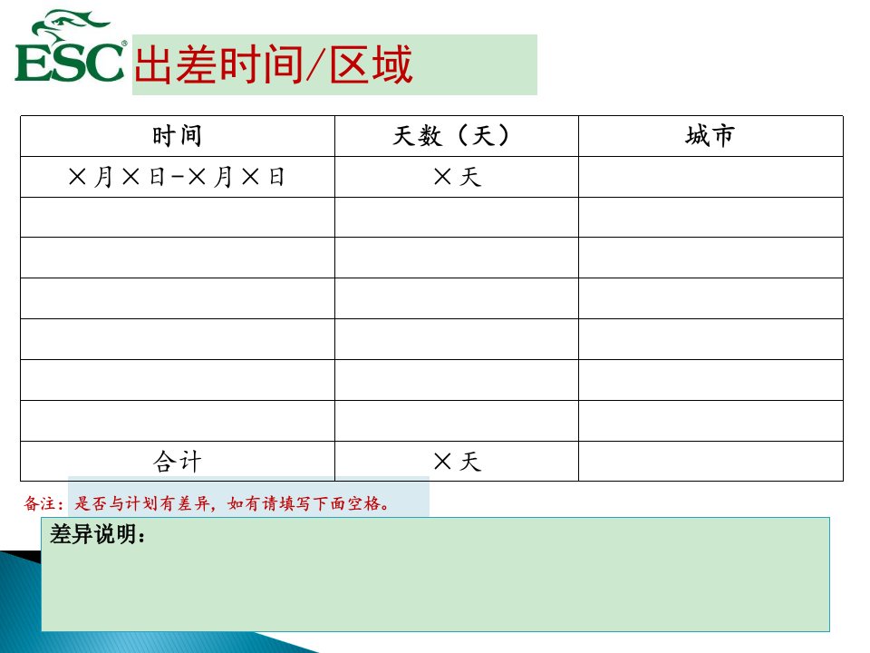 出差报告模板ppt课件