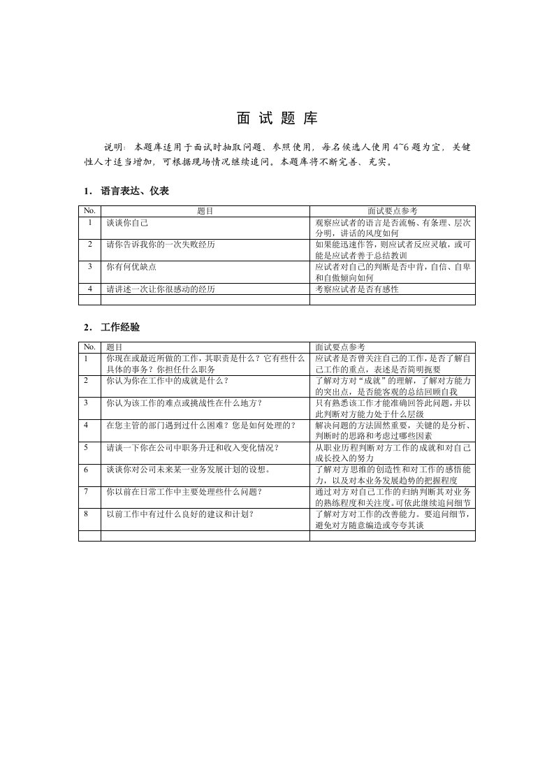 企业通用面试题库