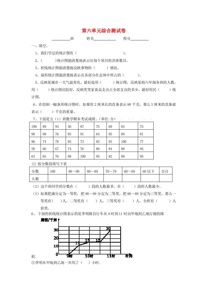 四年级数学下册