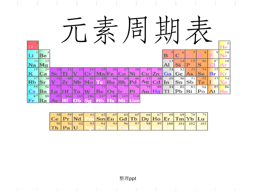 《第一节_元素周期表》