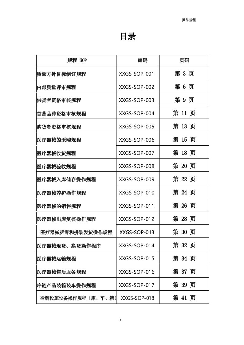 医疗器械质量管理SOP