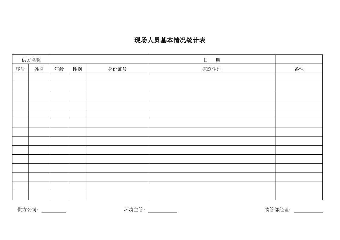 表格模板-4、现场人员基本情况统计表