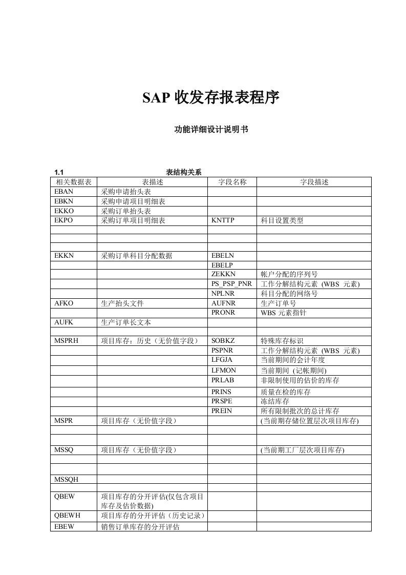 SAP收发存报表开发功能设计说明书