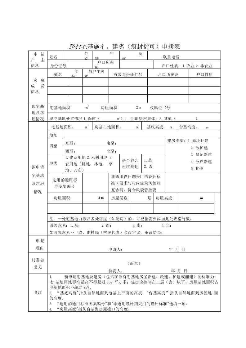 农村宅基地和建房（规划许可）申请表