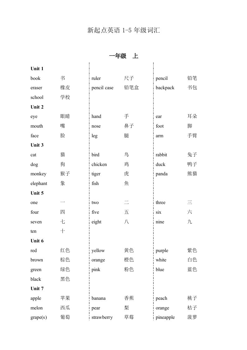 新起点英语1-6年级词汇