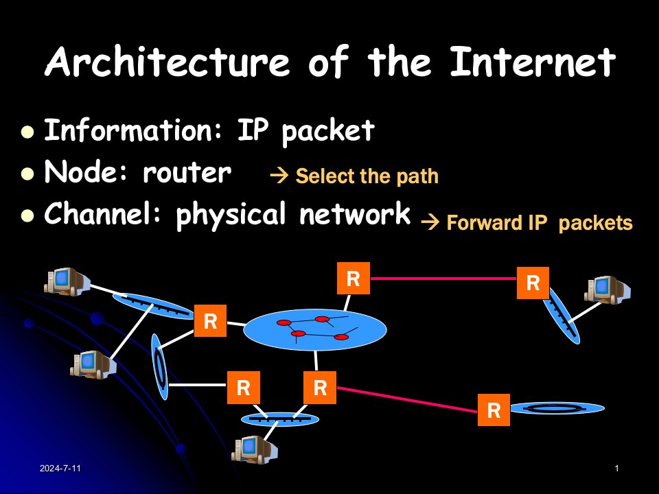 tcpip-chapter5deliveryandroutingofippackets