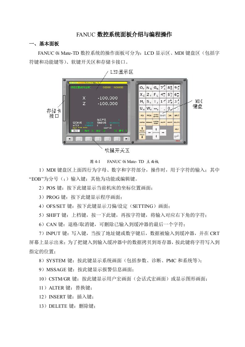 FANUC数控系统面板介绍与编程操作