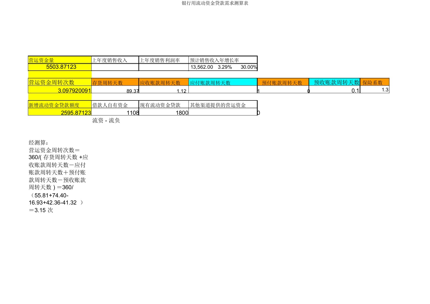 银行用流动资金贷款需求测算表