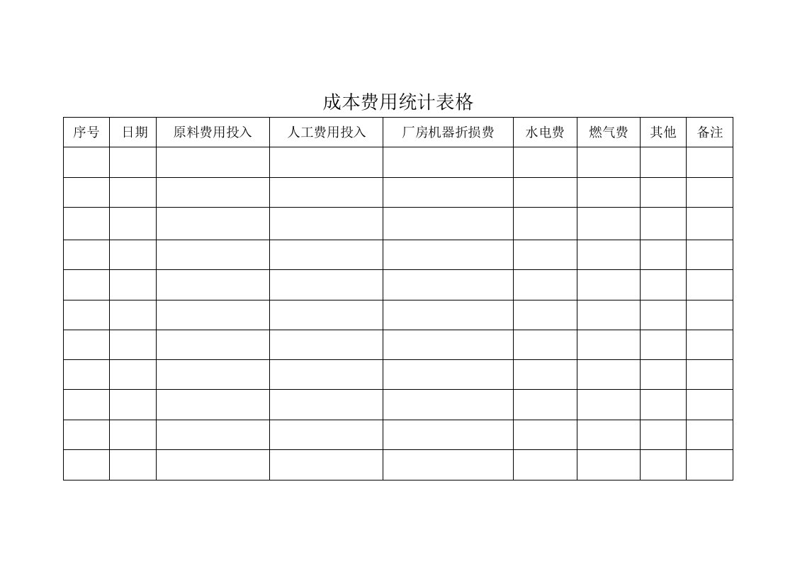 成本费用统计表格