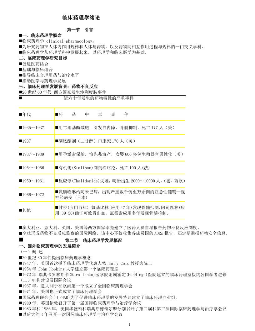 临床药理学讲义