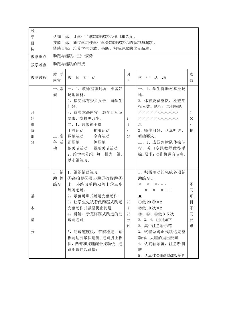 蹲踞式跳远教案