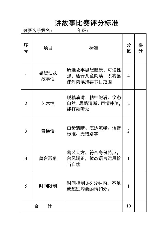 讲故事比赛评分标准